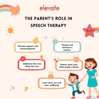 Being a parent is a big responsibility.🧒🏻👧🏻 You're raising your child to be the best version of themselves, and part of that may include assisting them with their Speech Therapy journey.⁠
⁠
Regardless of your child's age, the first time they see a Speech Pathologist can be a frightening experience. Meeting new people, learning new skills, and visiting new places can be intimidating. The first part of your role as a parent in Speech Therapy is to assist your child in adjusting to and becoming comfortable in the new environment.⁠
⁠
Continue reading to discover some of our best advice for parents embarking on their Speech Therapy journey.👇🏻👇🏻⁠
⁠
✔️Provide Support and Encouragement ⁠
✔️Create and Maintain a Routine ⁠
✔️Celebrate the Wins ⁠
✔️Pay Attention to When Your Child Needs a Break ⁠
✔️Seek Outside Support When Recommended⁠
✔️Look After Yourself and Your Wellbeing ⁠
⁠
🌐elevatetherapycenter.com⁠
.⁠
.⁠
.⁠
.⁠
#speechpathology #slp #speechtherapy #slpeeps #speechlanguagepathology #speechtherapist #slplife #speech #speechies #speechlanguagepathologist #slpsofinstagram #speechpathologist #instaslp #autism #speechie #schoolslp #occupationaltherapy #elavatetherapycenter #earlyintervention #speechandlanguagetherapy #therapy #slpa #dysphagia #speechdelay #autismawareness #speechpath #articulation #specialeducation #speechlanguagetherapy #languagedevelopment ⁠