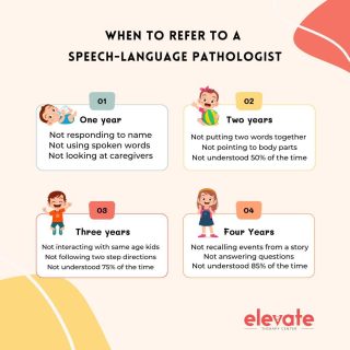 Different milestones and recommendations can be found almost anywhere, which can be frustrating and difficult for parents.😓⁠
⁠
Don't put it off any longer; evaluate! 🙌🏻⁠
⁠
It’s never too early or too late to start therapy. ⁠
.⁠
.⁠
.⁠
🌐elevatetherapycenter.com⁠
.⁠
.⁠
.⁠
.⁠
#speechpathology #slp #speechtherapy #slpeeps #speechlanguagepathology #speechtherapist #slplife #speech #speechies #speechlanguagepathologist #slpsofinstagram #speechpathologist #instaslp #autism #speechie #schoolslp #occupationaltherapy #elavatetherapycenter #earlyintervention #speechandlanguagetherapy #therapy #slpa #dysphagia  #speechdelay #autismawareness #speechpath #articulation #specialeducation #speechlanguagetherapy #languagedevelopment